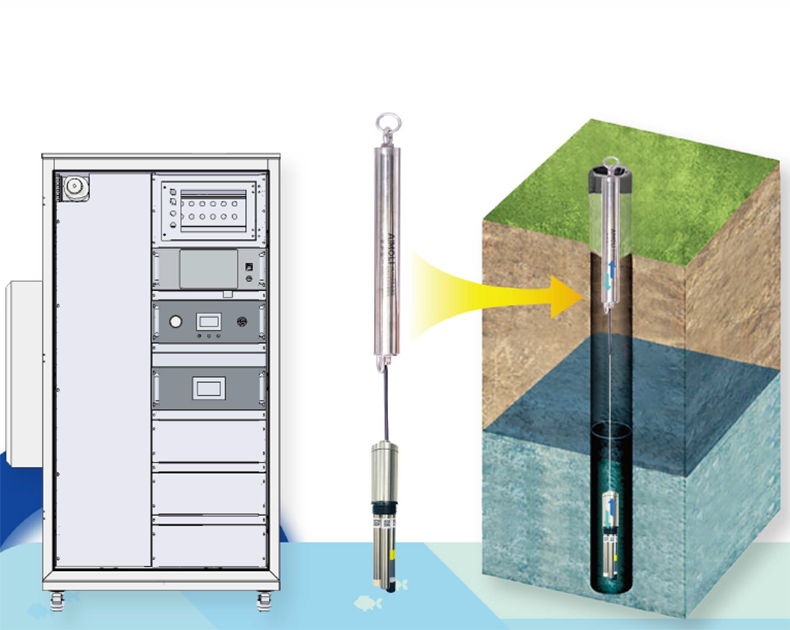 地下水自動監(jiān)測系統(tǒng)
